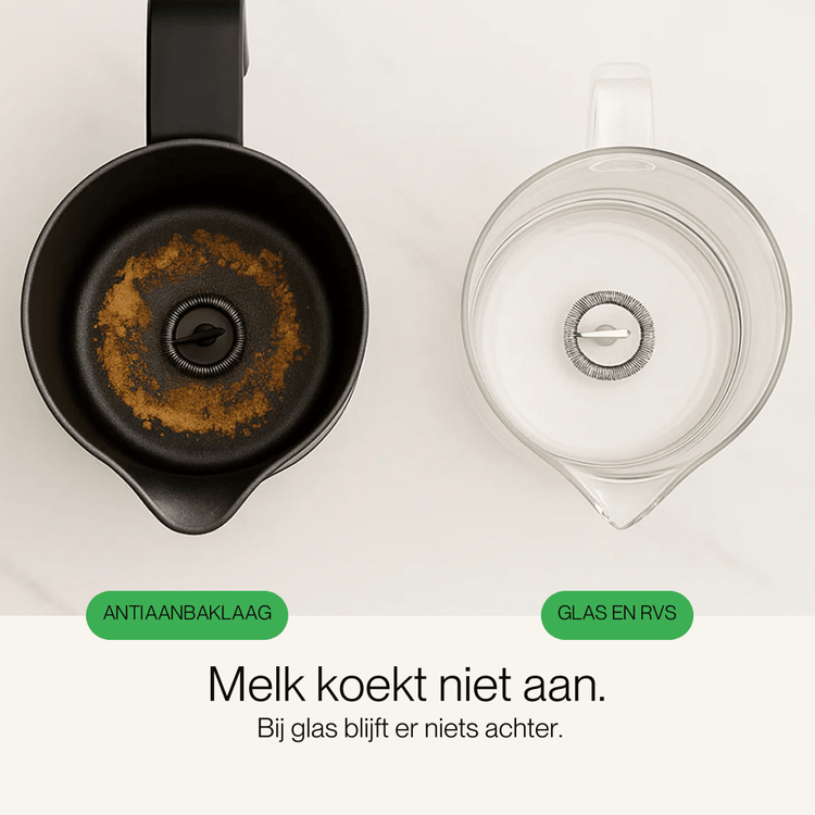 Digitale glazen melkopschuimer beige - Safecourt Kitchen