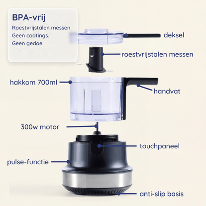 Food Chopper Elevate - Safecourt Kitchen