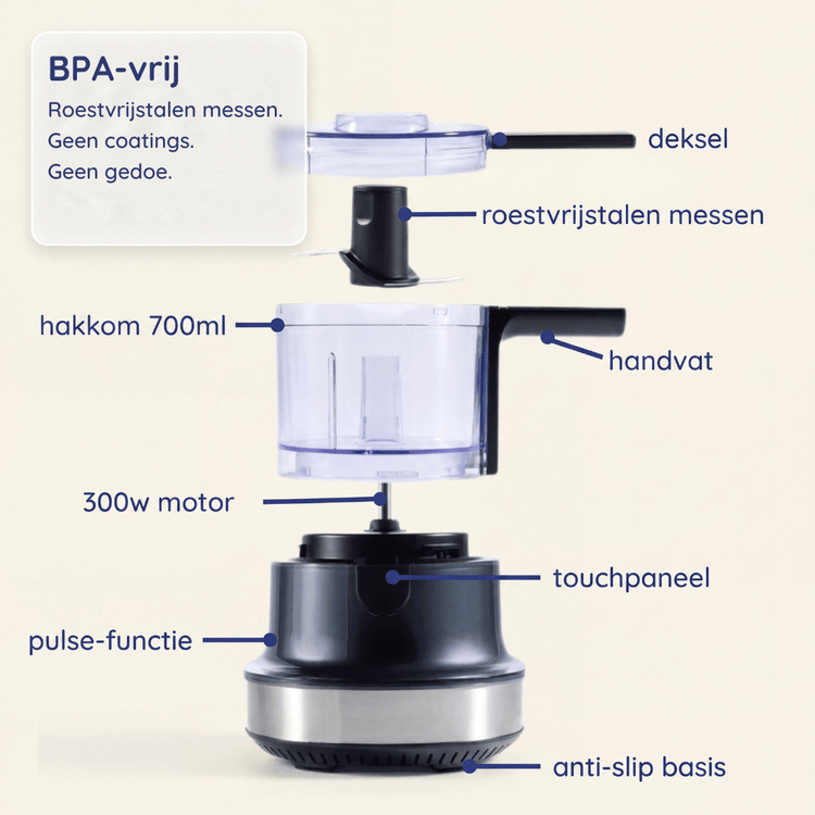 Food Chopper Elevate - Safecourt Kitchen