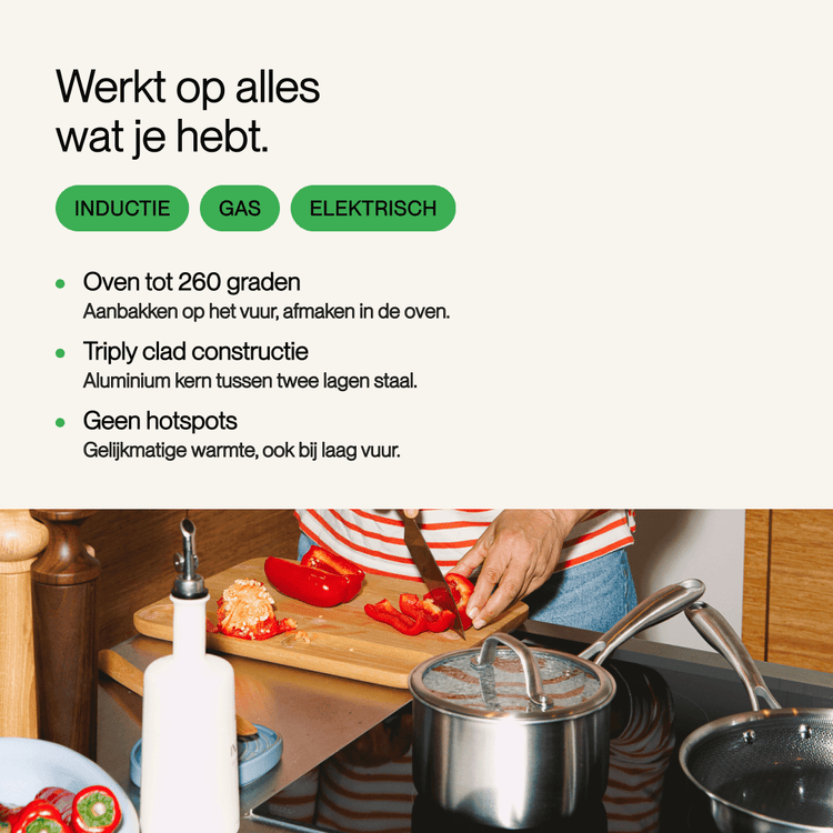 Hybride pannenset (7-delig) - Safecourt Kitchen
