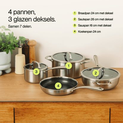 Hybride pannenset (7-delig) - Safecourt Kitchen