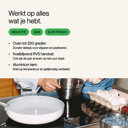 Koekenpan 28 cm - Safecourt Kitchen