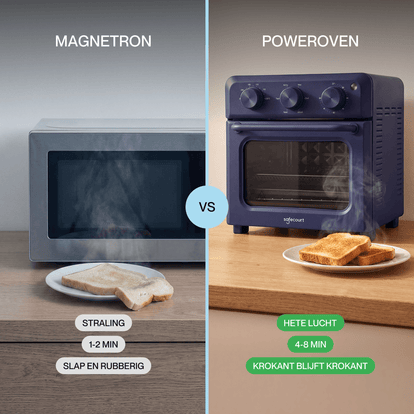 Poweroven | 6-in-1 air fry oven - Safecourt Kitchen