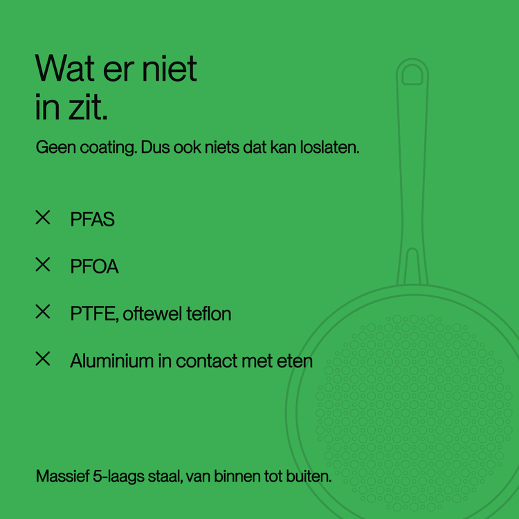 RVS koekenpan 20 | 24 | 28 cm - Safecourt Kitchen