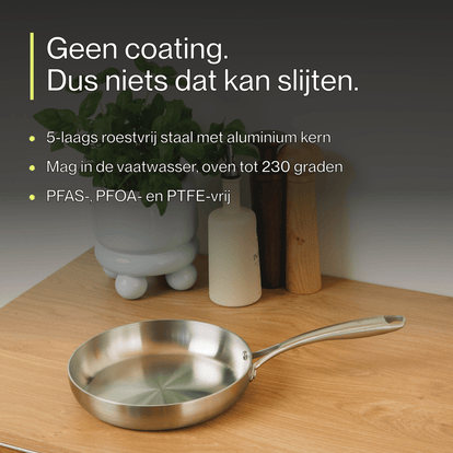 RVS koekenpan 20 | 24 | 28 cm - Safecourt Kitchen