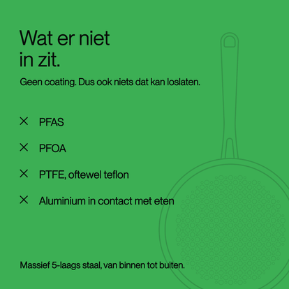 RVS pannenset (7-delig) - Safecourt Kitchen